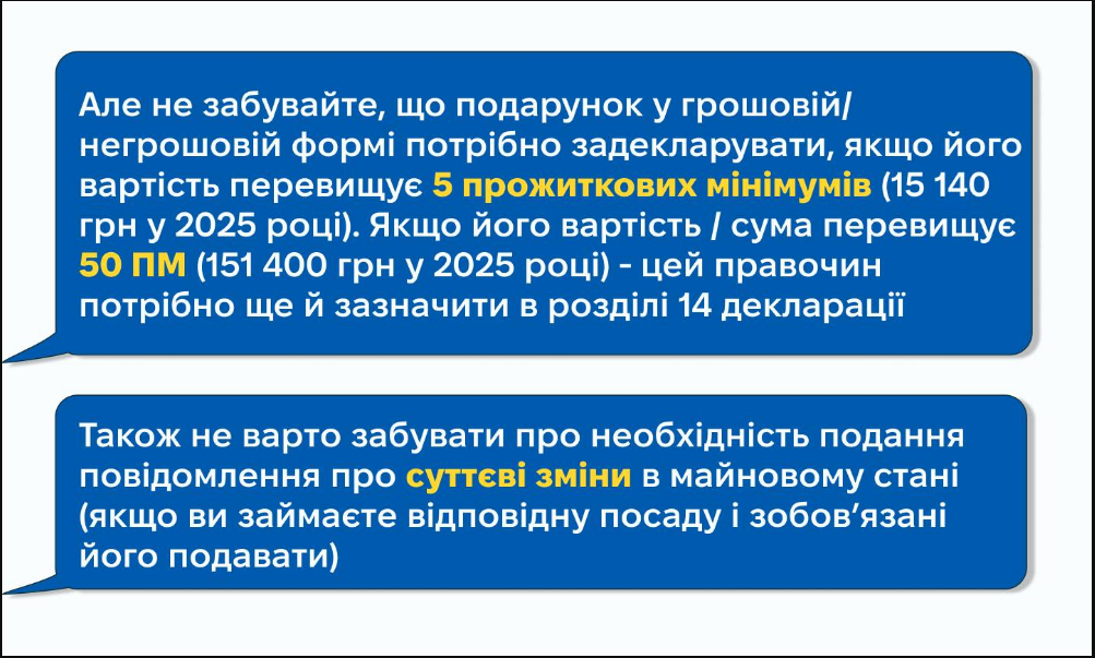 Весілля публічного службовця? У НАЗК попередили, що на свято дарувати не можна