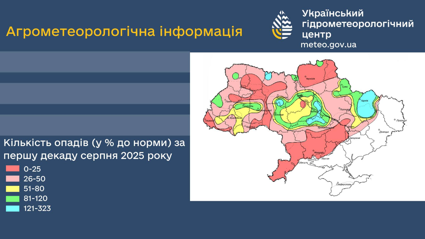 Посуха й шкідники нищать поля: які регіони України можуть втратити врожай