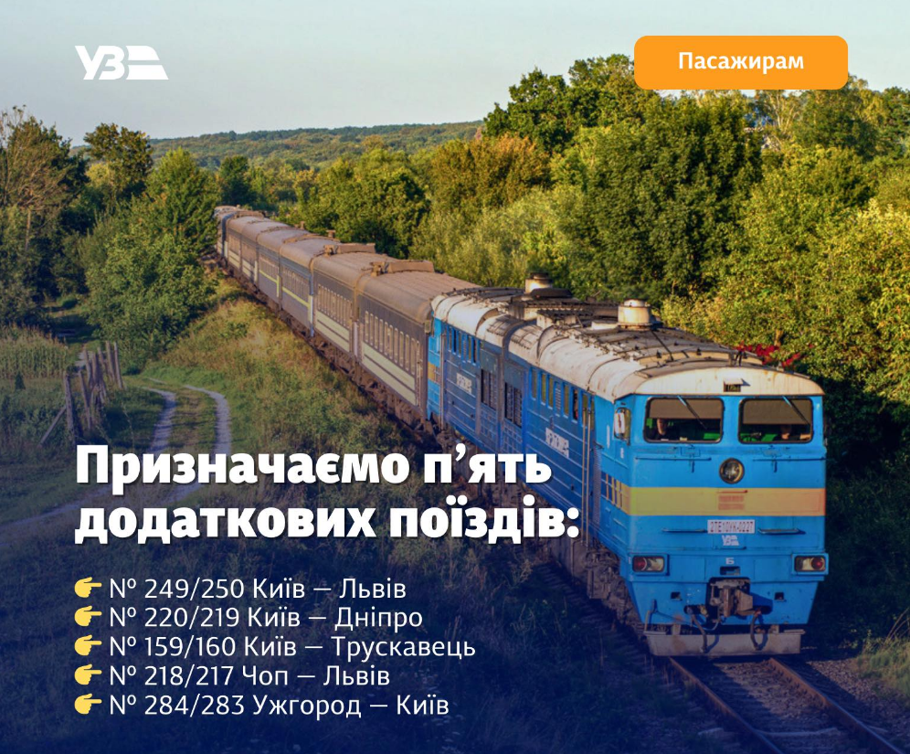 Більше місць для популярних напрямків: УЗ запускає п'ять додаткових "осінніх" поїздів