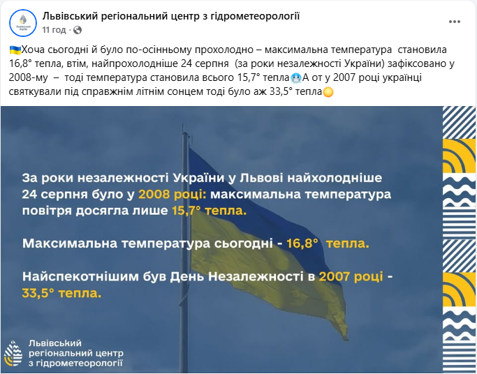 Востаннє таке було понад 60 років тому: у Львові зафіксували новий температурний рекорд