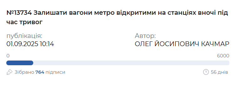 "Люди годинами сидять на підлозі": кияни просять відчиняти вагони метро вночі