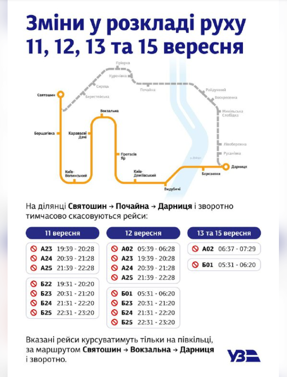 Киян попередили про зміни в русі кільцевої електрички: які рейси скасують і коли
