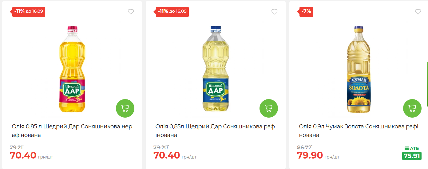 Ціна на соняшникову олію б'є рекорди: чого чекати українцям восени