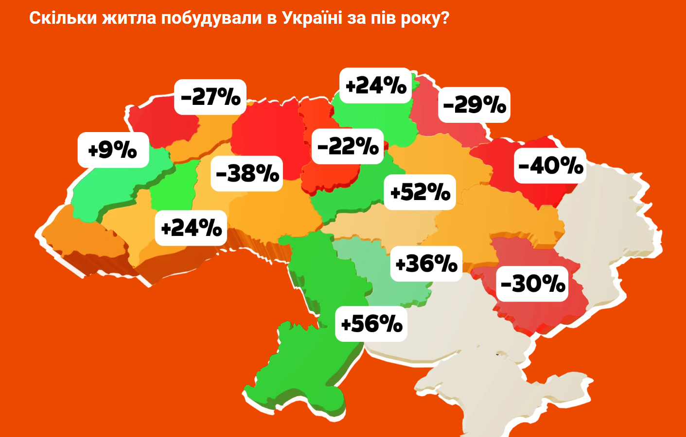 Новобудови 2025: скільки квартир здали у першому півріччі і де найбільше