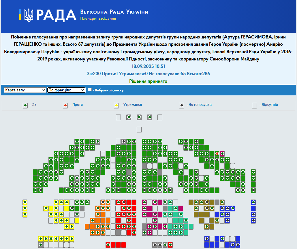 Звання Героя України для Андрія Парубія: з чим Рада звернулась до президента