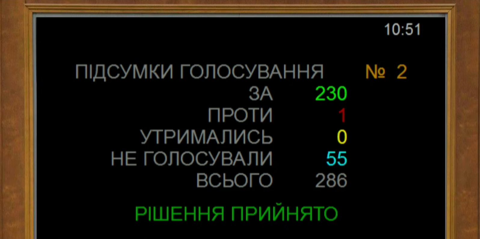 Звання Героя України для Андрія Парубія: з чим Рада звернулась до президента
