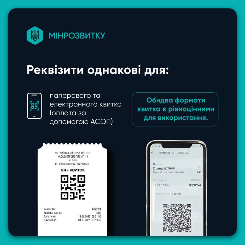 В Україні буде єдина форма квитків для всіх видів транспорту: що і коли зміниться