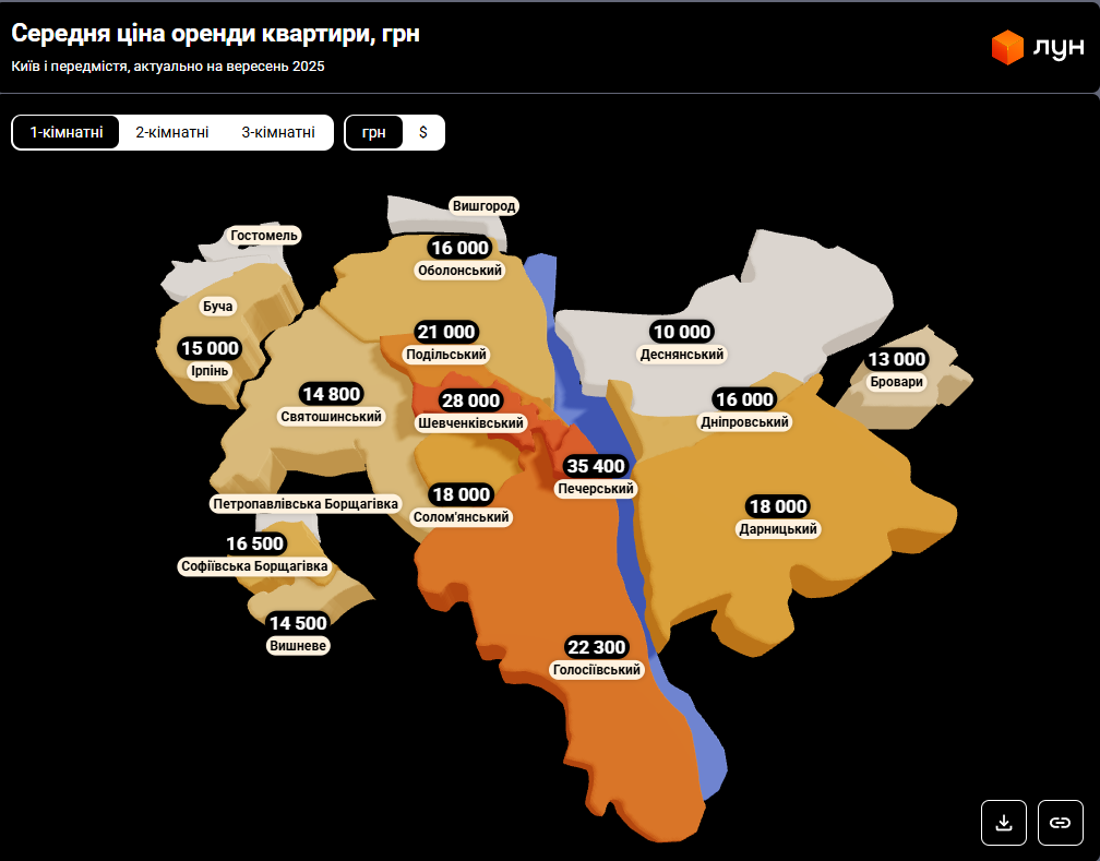 Жилье в Киеве дорожает: как изменились цены на продажу и аренду