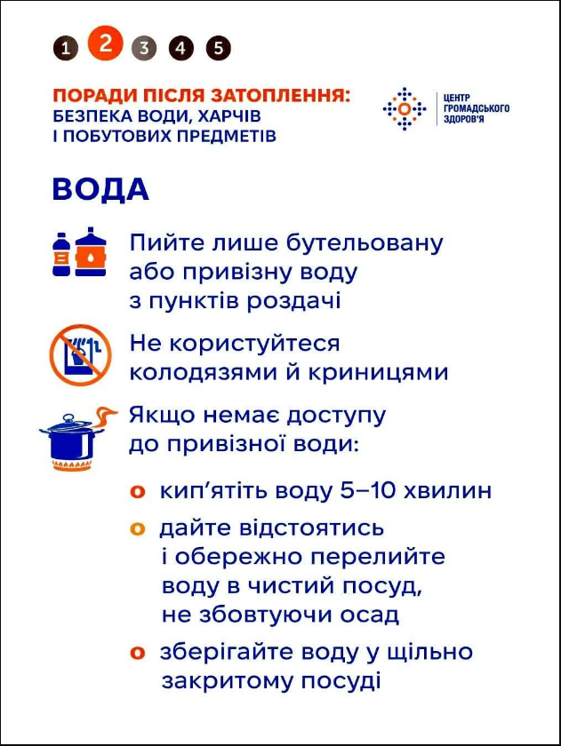 В Одесі є ризик зараження води й харчів після потопу: як уникнути небезпеки