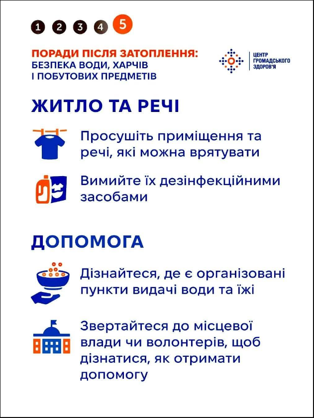 В Одесі є ризик зараження води й харчів після потопу: як уникнути небезпеки