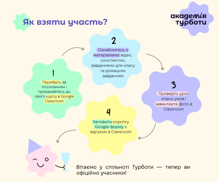 У школах і садочках стартують "Уроки Турботи": анімовані герої навчатимуть дітей емпатії