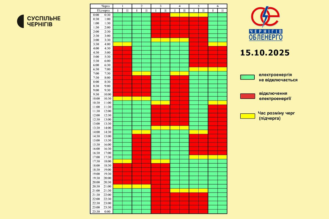 В Україні знову діють аварійні відключення світла: яких областей стосується