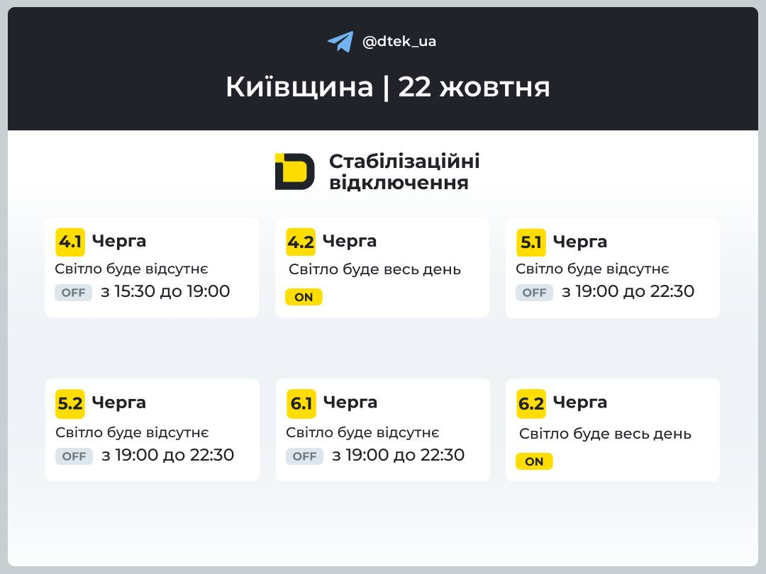 По Україні світло вимикатимуть за графіками, а не аварійно: де і коли саме