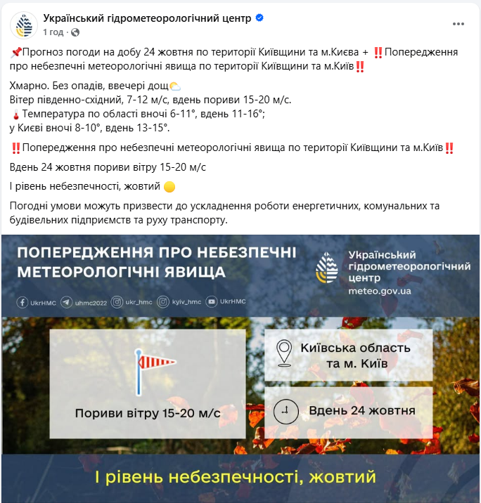 В Киеве и области прогнозируют опасную погоду: синоптики объяснили, к чему готовиться