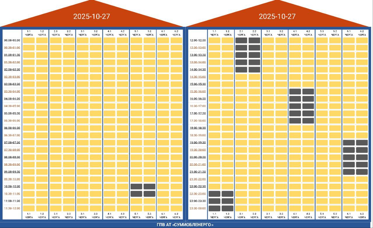 В Україні повертають погодинні відключення світла: як дізнатися свій графік