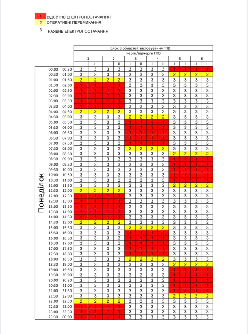 В Україні повертають погодинні відключення світла: як дізнатися свій графік