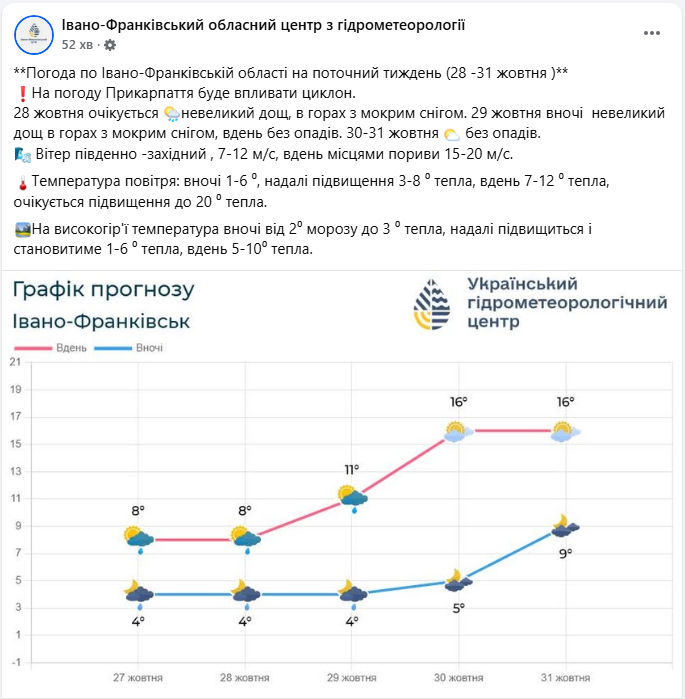 Перший рівень небезпеки: коли Карпати накриє негода й що радять рятувальники