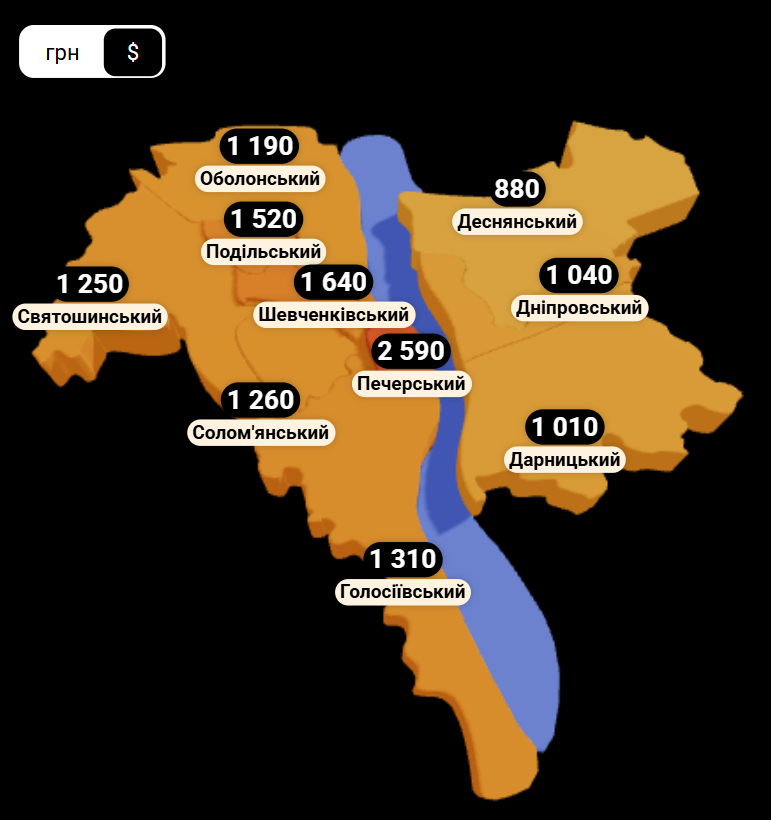 Новобудови в Києві: скільки коштує "квадрат" у різних районах столиці