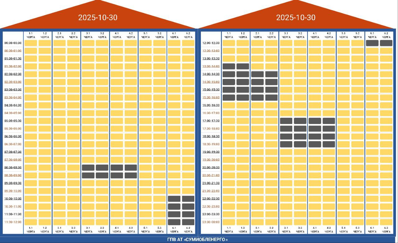 Без світла по п'ять годин. Україна перейшла на погодинні вимкнення світла: графіки