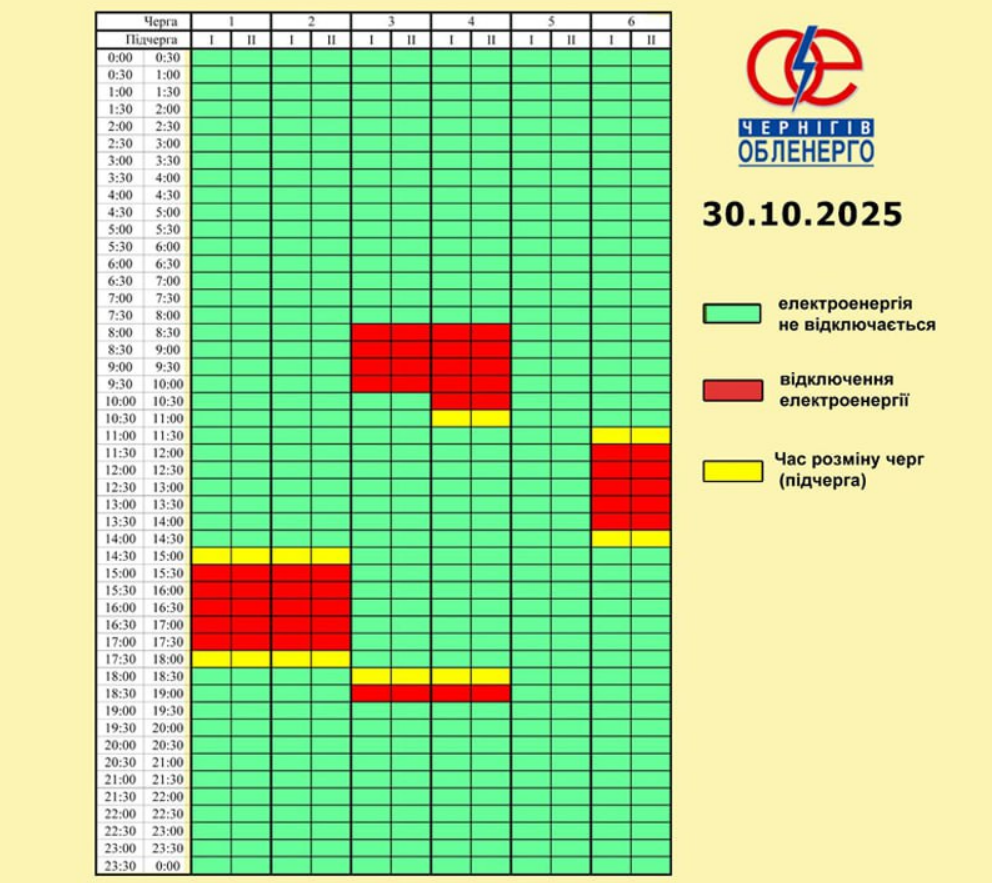 Без світла по п'ять годин. Україна перейшла на погодинні вимкнення світла: графіки