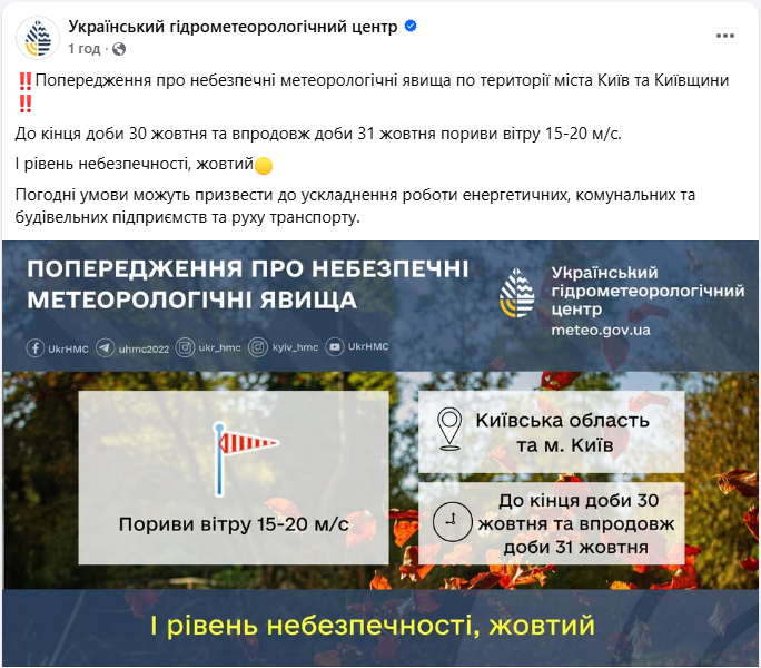 Україну "накриє" небезпечний вітер: які області у зоні ризику й чого чекати в Києві (карта)