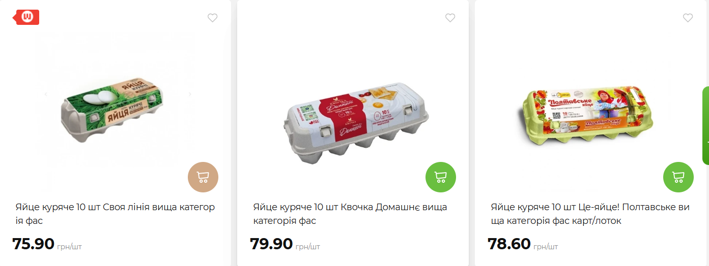 Ціни на яйця не припиняють рости: експерт пояснив, коли чекати найвищих позначок