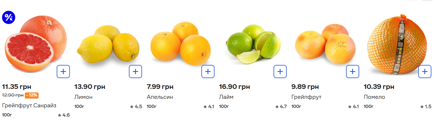 Мандарини вже на прилавках: що буде з цінами на цитрусові у цьому сезоні