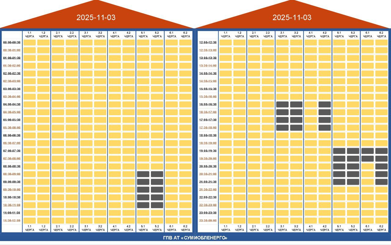 Де сьогодні в Україні вимикатимуть світло: список областей та графіки