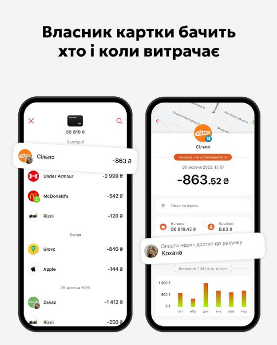 Популярний серед українців банк запустив "спільні картки": як це працює і для кого