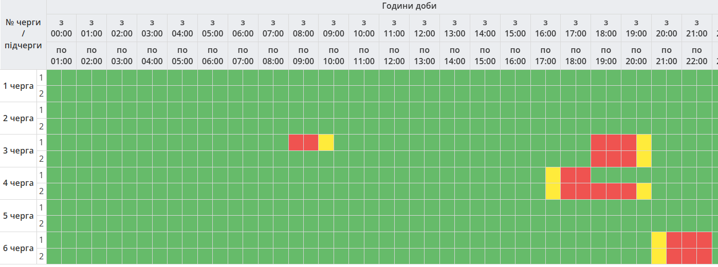 У Києві та низці областей повернули відключення світла: де діють графіки