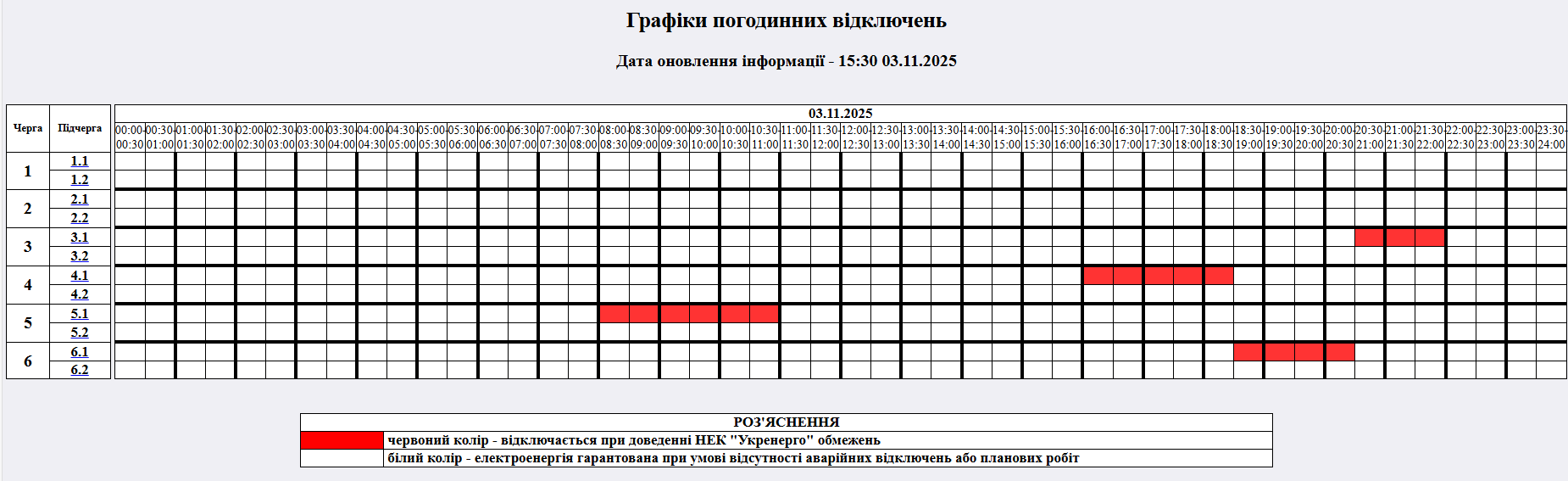 У Києві та низці областей повернули відключення світла: де діють графіки
