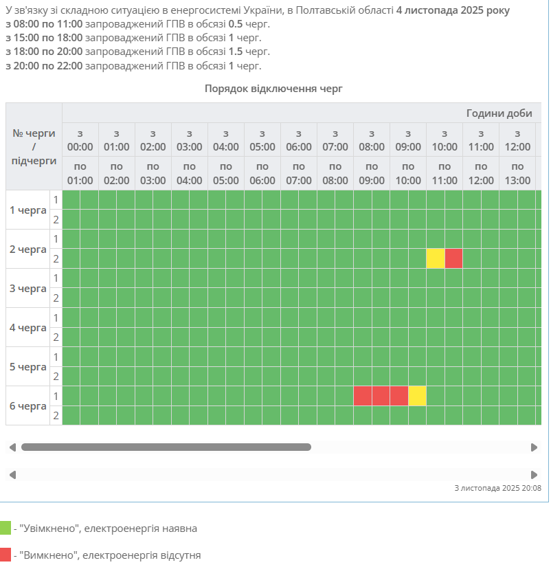 Где и как в Украине будут выключать свет 4 ноября: список областей и графики