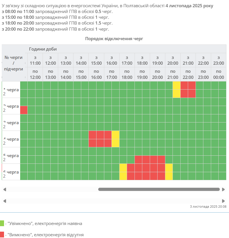 Где и как в Украине будут выключать свет 4 ноября: список областей и графики