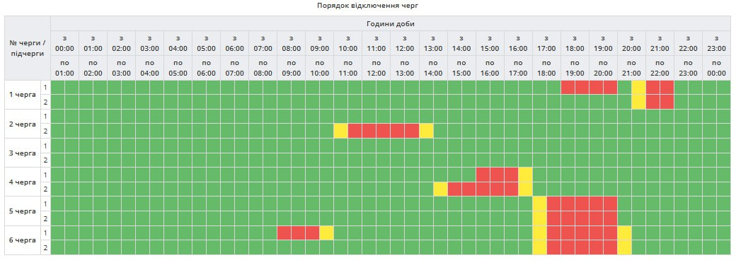 Низка областей знову збільшила відключення світла: актуальні графіки