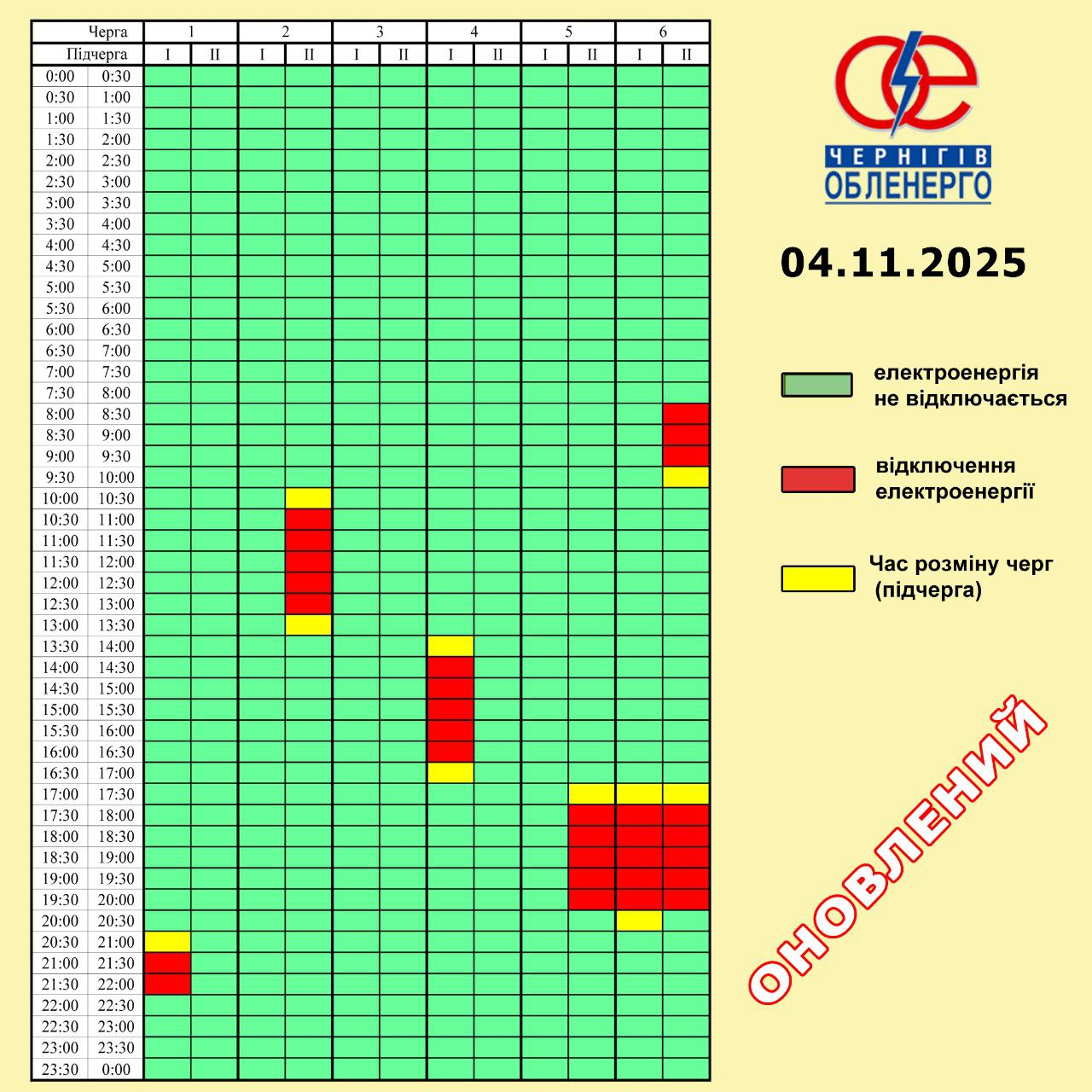 Низка областей знову збільшила відключення світла: актуальні графіки