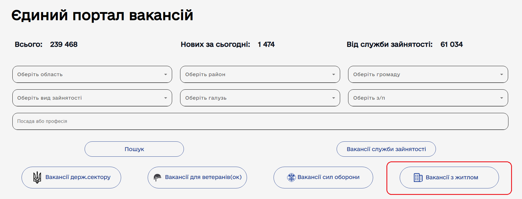 Українцям пропонують роботу з безкоштовним житлом: де найбільше вакансій і як їх знайти