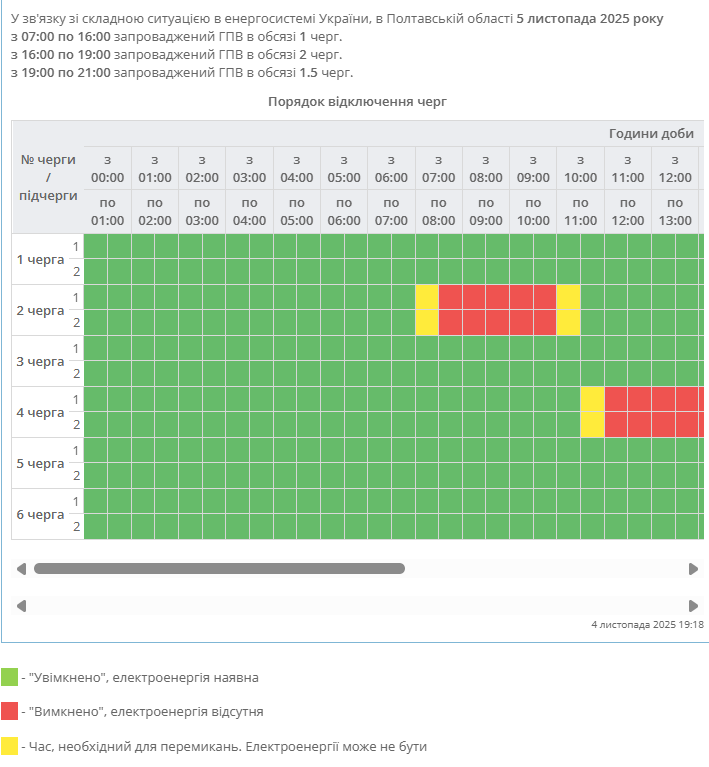 Где в Украине завтра будут выключать свет: список областей и графики