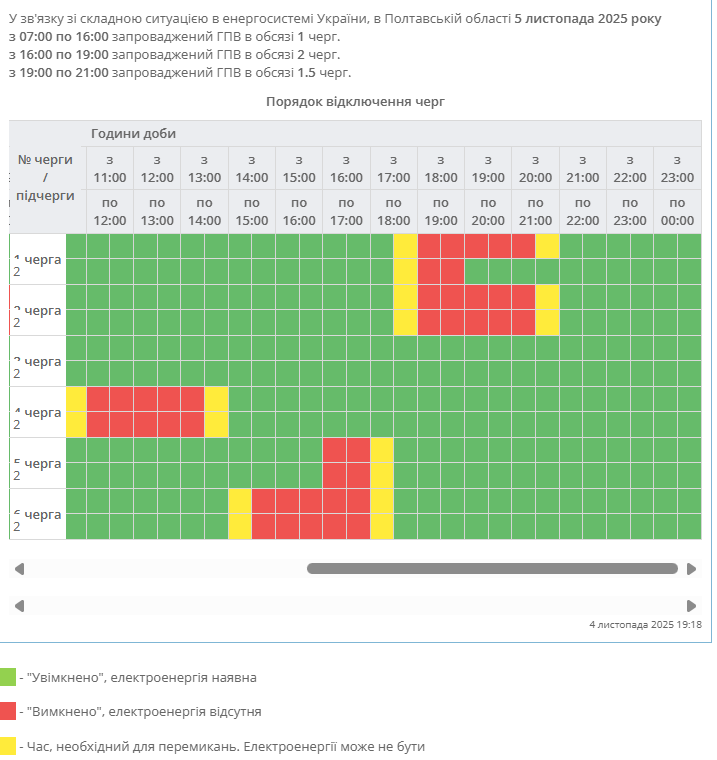 Где в Украине завтра будут выключать свет: список областей и графики