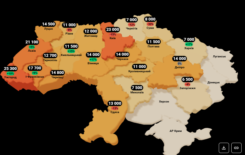 Киев не самый дорогой. Сколько стоит аренда квартир в ноябре и какие города в топе