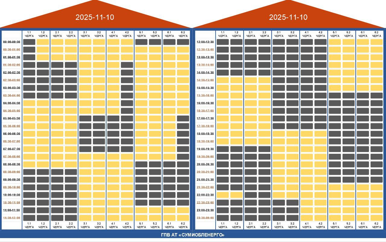 Массовые ограничения по Киеву и регионам: графики отключений на 10 ноября