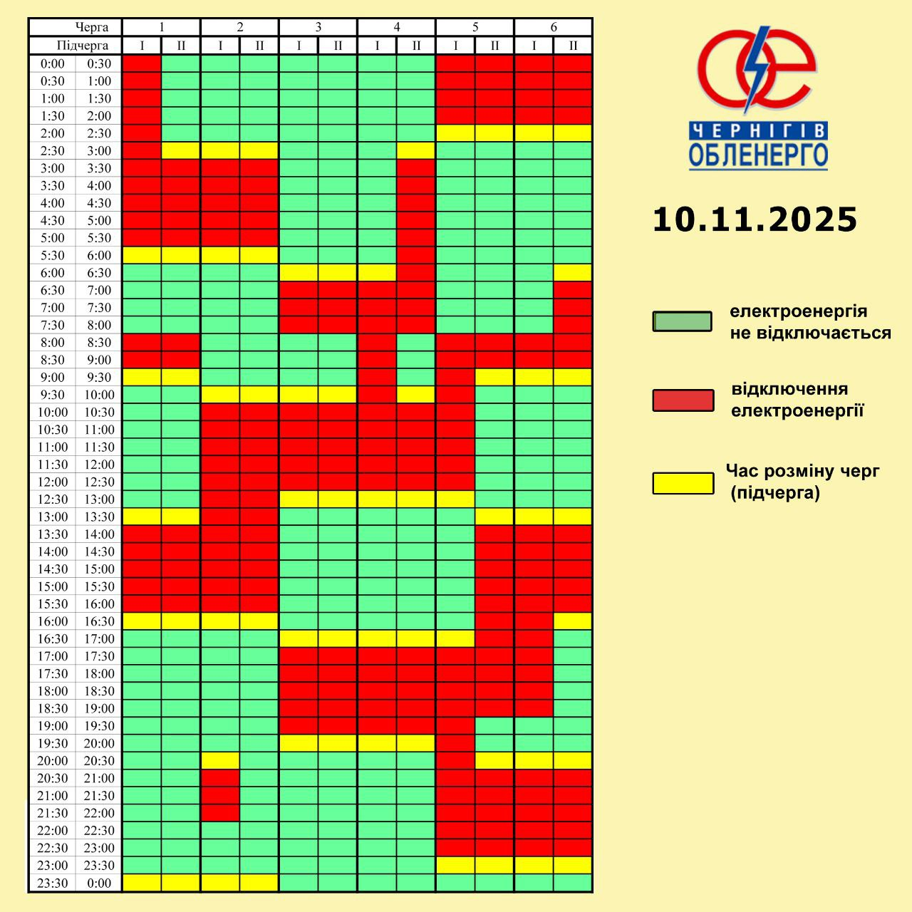 Массовые ограничения по Киеву и регионам: графики отключений на 10 ноября