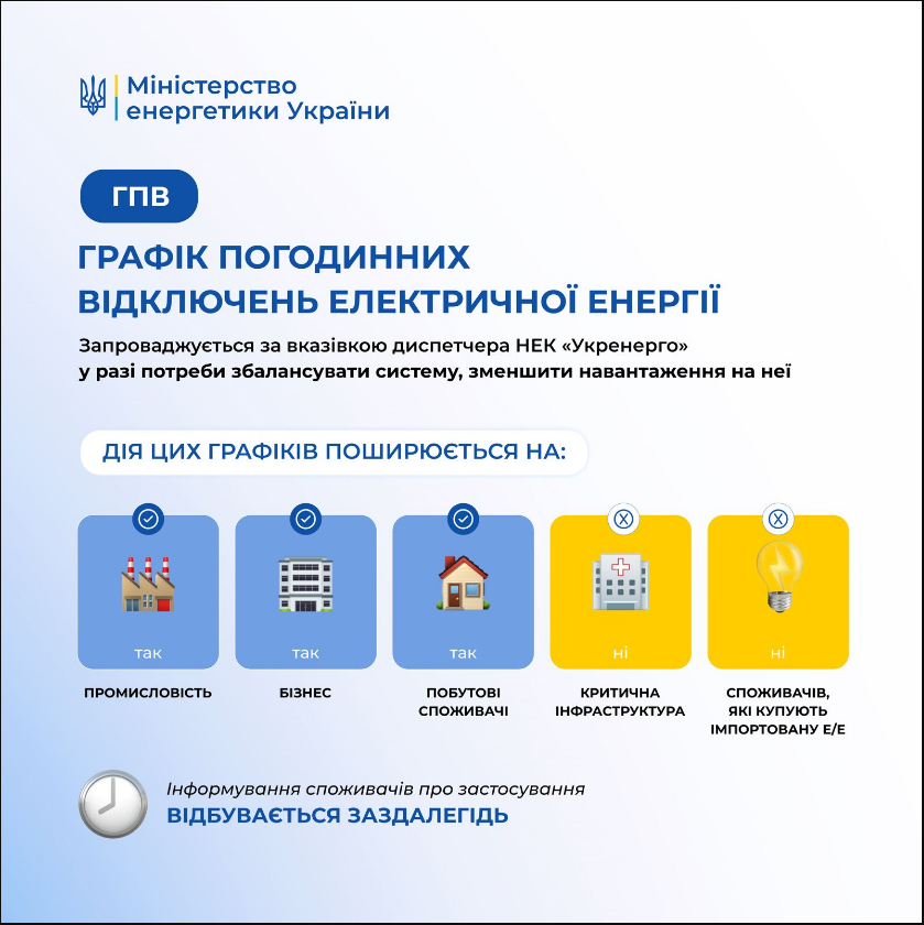 Графіки відключень світла в Україні: які види бувають і на кого поширюються