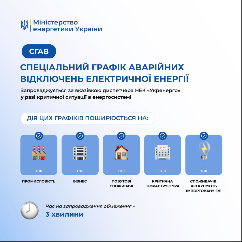 Графіки відключень світла в Україні: які види бувають і на кого поширюються