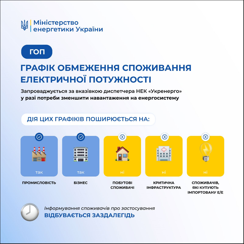 Графіки відключень світла в Україні: які види бувають і на кого поширюються