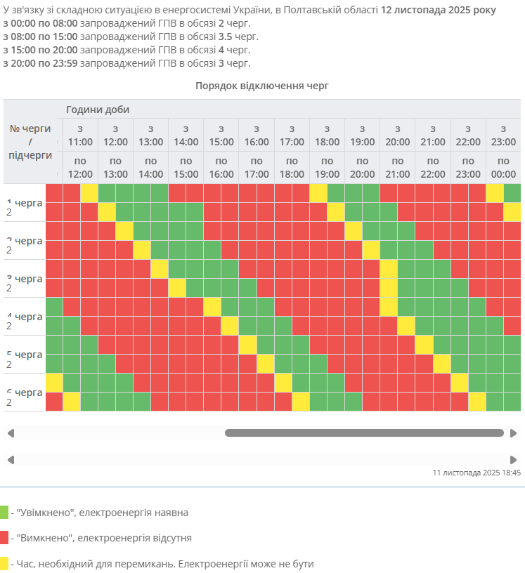 Як відключатимуть світло 12 листопада: список графіків по регіонах
