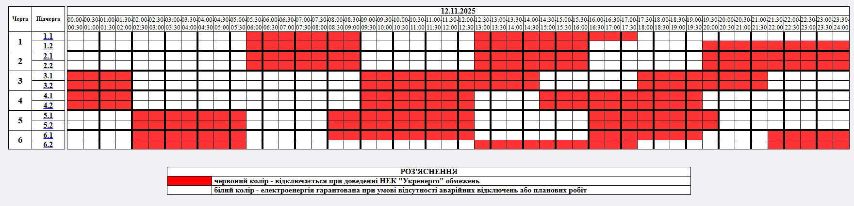 Як відключатимуть світло 12 листопада: список графіків по регіонах