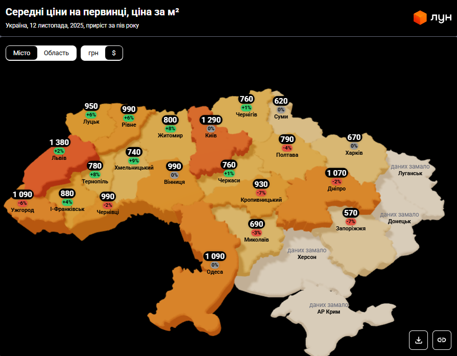 Українців попередили про нову реальність на ринку житла: чого чекати від первинки