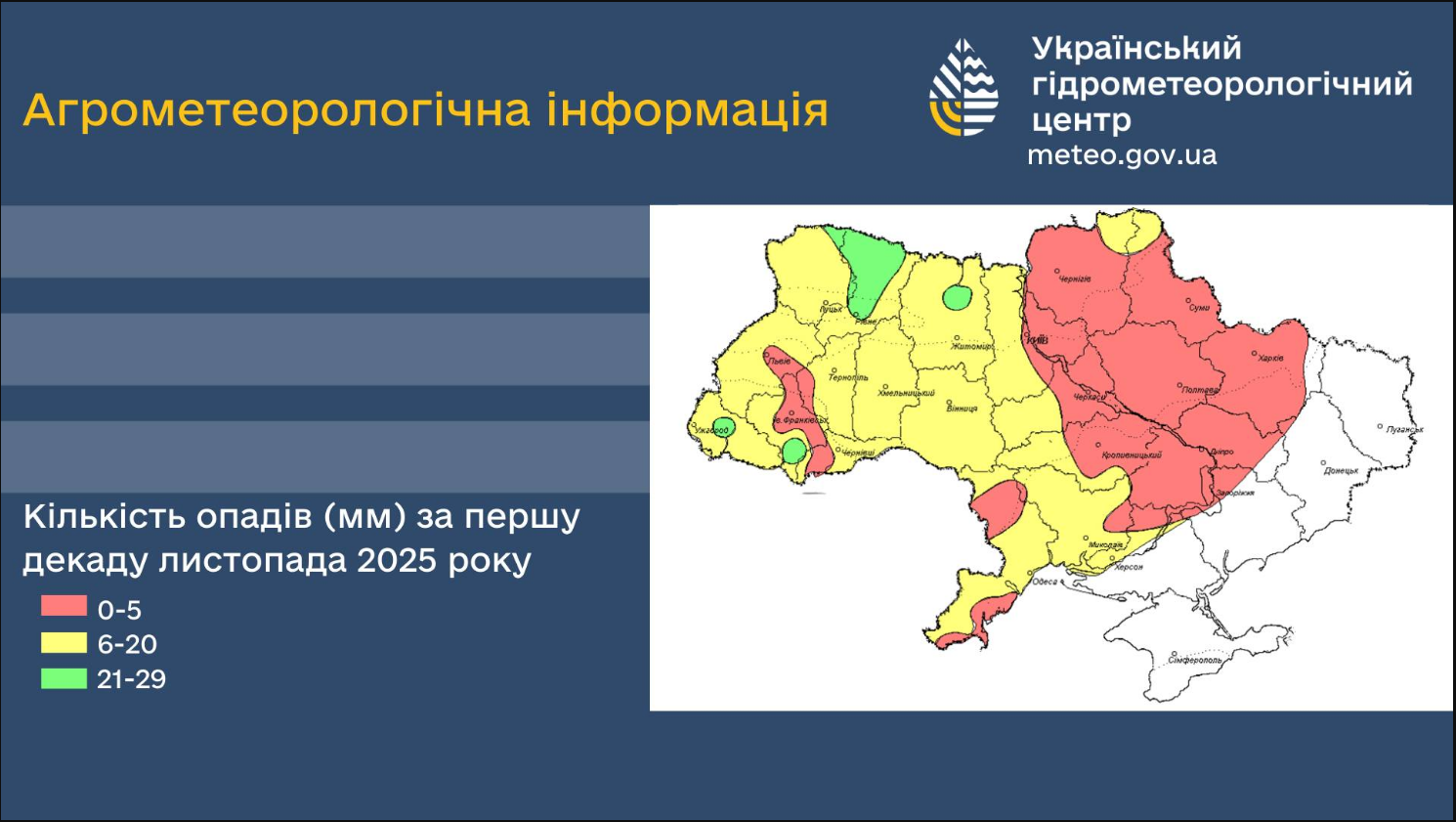 Погода в листопаді здивувала? Агрометеорологи пояснили, що відбувається з озиминою в Україні