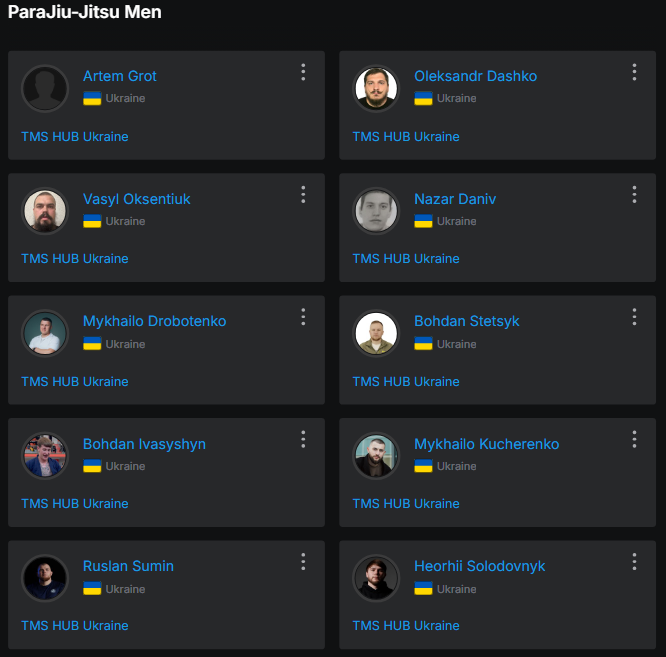 Ветеран KRAKEN с ампутацией представляет Украину на ЧМ по джиу-джитсу