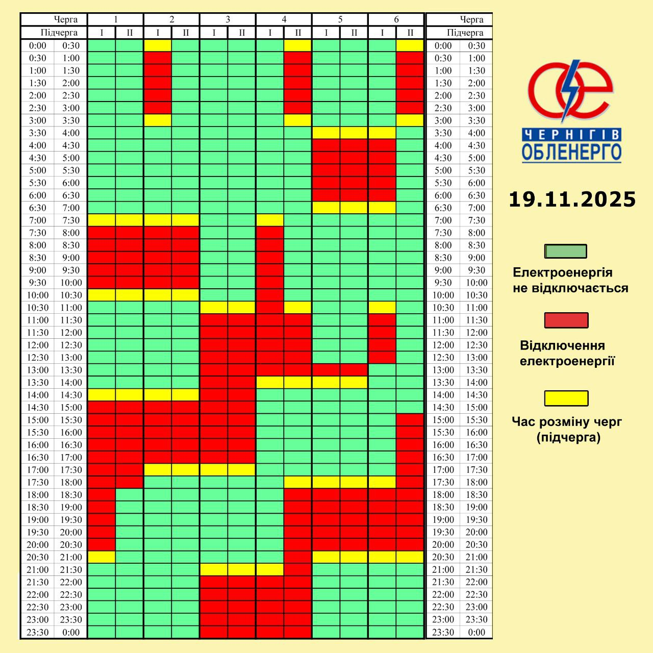 Аварійно та за графіком: де і як в Україні сьогодні вимикають світло